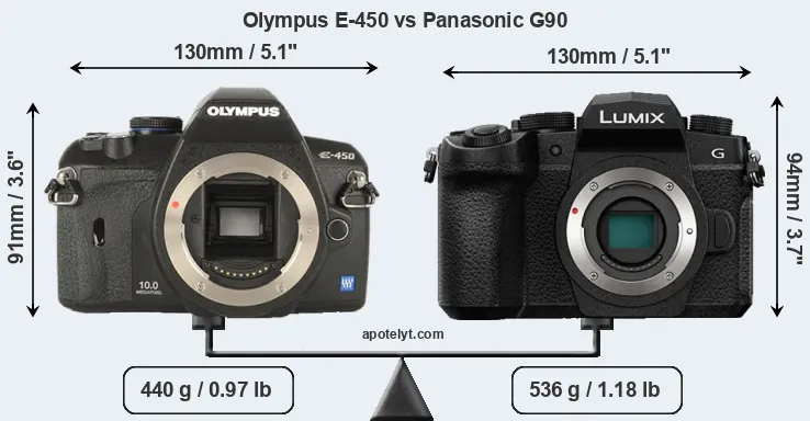 Size Olympus E-450 vs Panasonic G90