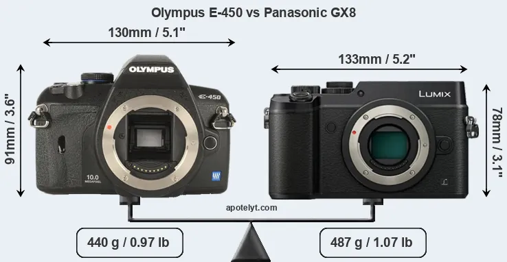 Size Olympus E-450 vs Panasonic GX8