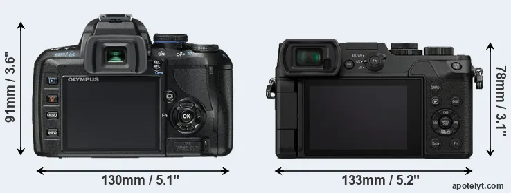 Comparison E-450 or GX8 rear