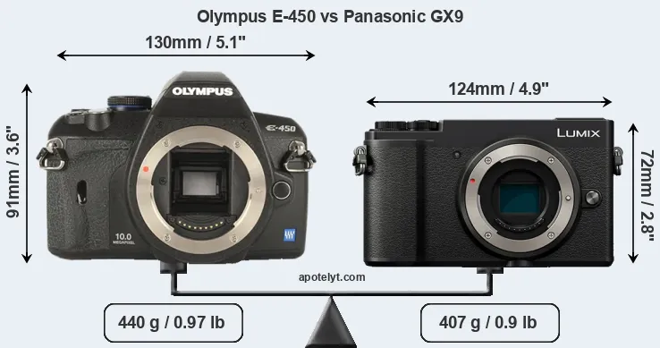 Size Olympus E-450 vs Panasonic GX9