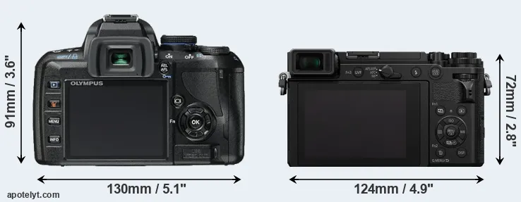Comparison E-450 or GX9 rear