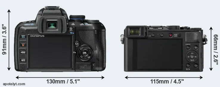 Comparison E-450 or LX100 II rear