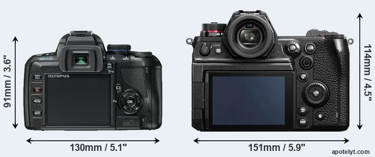 Comparison E-450 or S1H rear