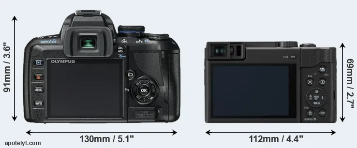 Comparison E-450 or ZS80 rear