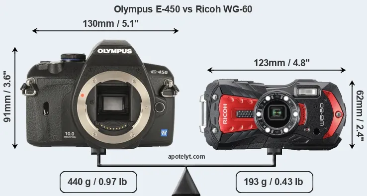 Size Olympus E-450 vs Ricoh WG-60