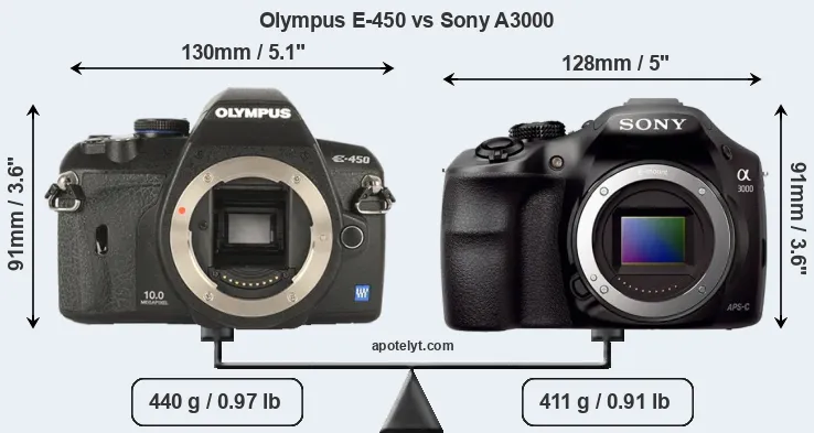 Size Olympus E-450 vs Sony A3000