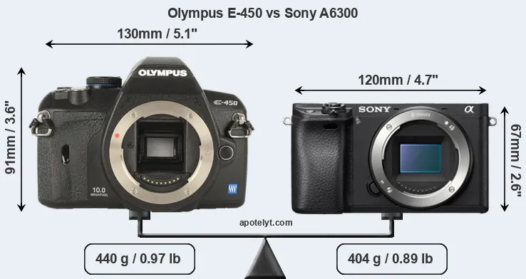 Size Olympus E-450 vs Sony A6300