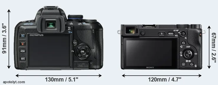 Comparison E-450 or A6300 rear