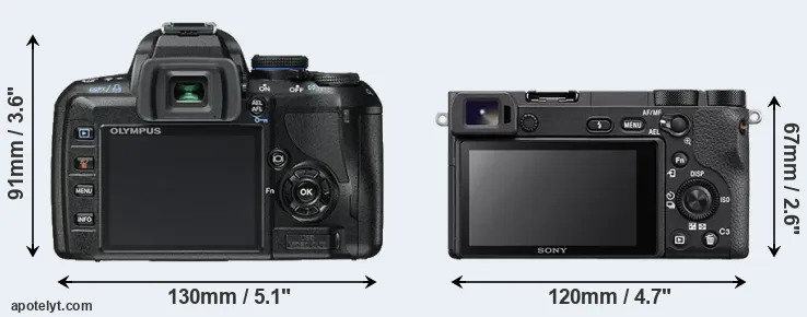 Comparison E-450 or A6500 rear