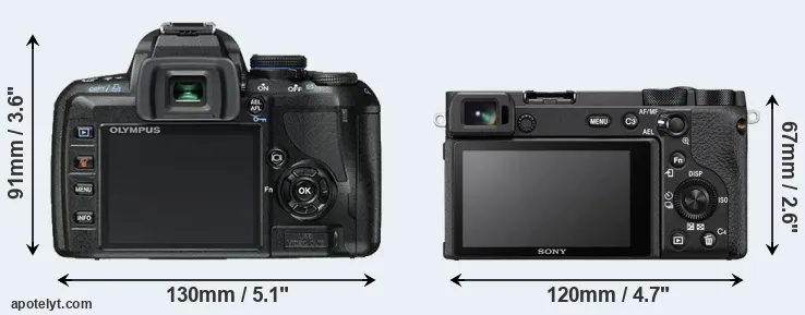 Comparison E-450 or A6600 rear