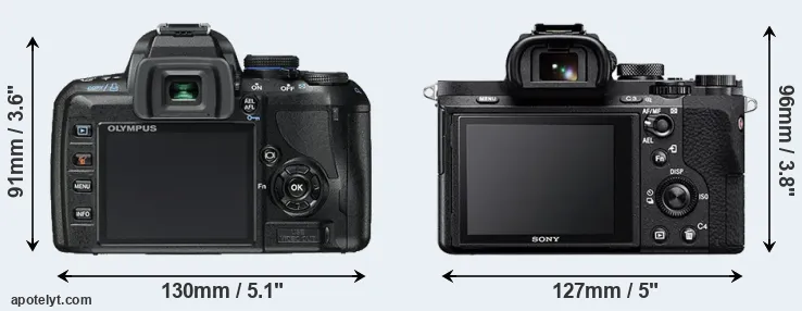 Comparison E-450 or A7 II rear