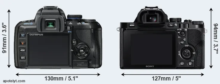 Comparison E-450 or A7 rear