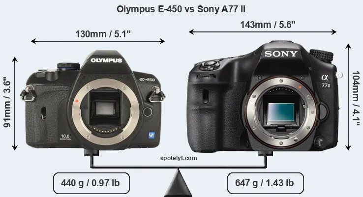 Size Olympus E-450 vs Sony A77 II