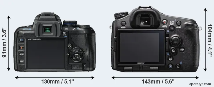 Comparison E-450 or A77 II rear