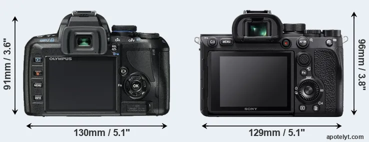 Comparison E-450 or A7R IV rear