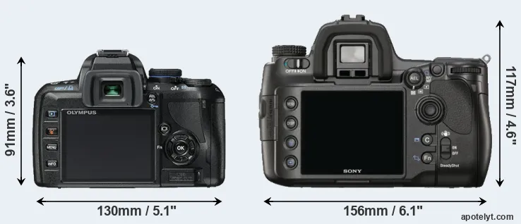 Comparison E-450 or A900 rear