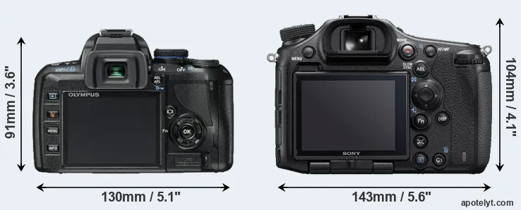 Comparison E-450 or A99 II rear