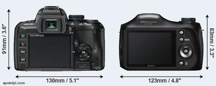Comparison E-450 or H200 rear