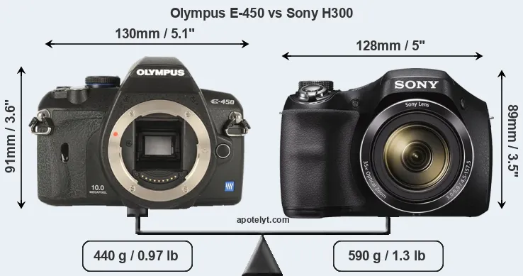 Size Olympus E-450 vs Sony H300