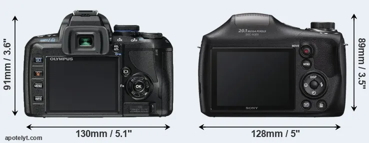 Comparison E-450 or H300 rear