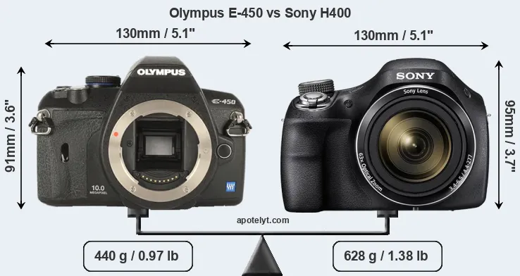 Size Olympus E-450 vs Sony H400