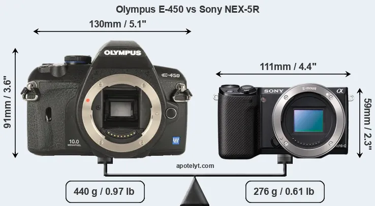 Size Olympus E-450 vs Sony NEX-5R