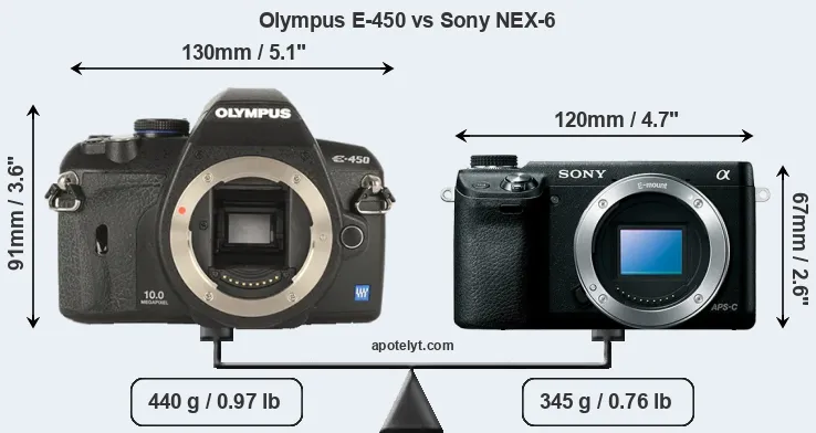 Size Olympus E-450 vs Sony NEX-6