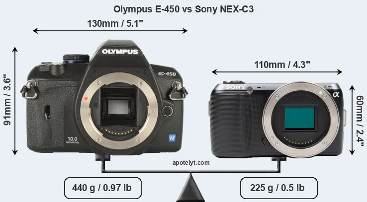 Size Olympus E-450 vs Sony NEX-C3