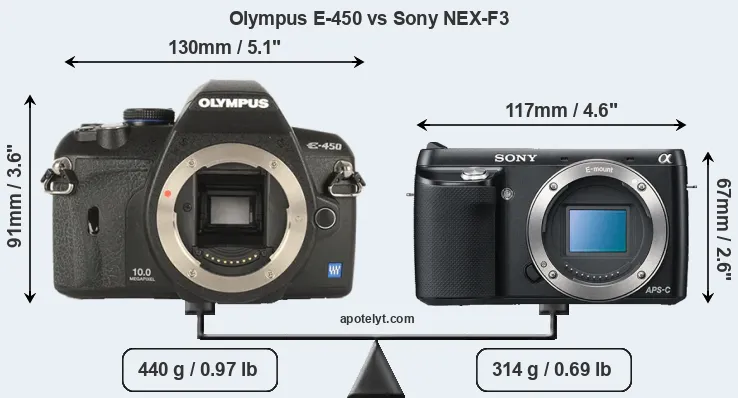 Size Olympus E-450 vs Sony NEX-F3