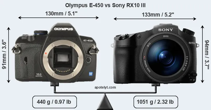 Size Olympus E-450 vs Sony RX10 III