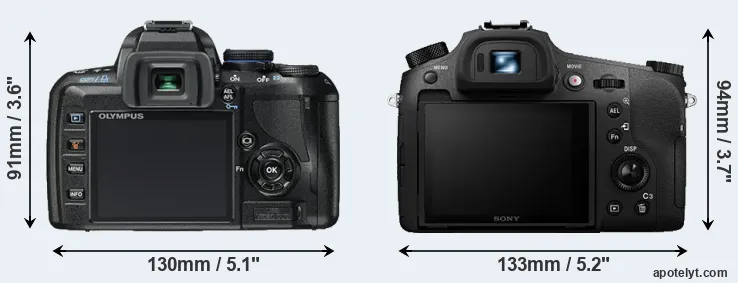 Comparison E-450 or RX10 III rear