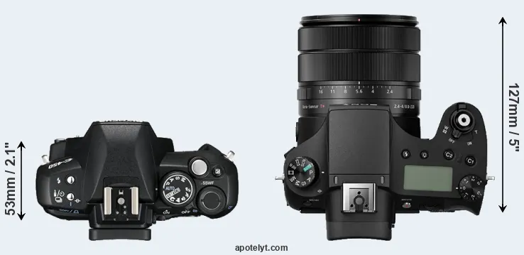 Compare E-450 versus RX10 III top