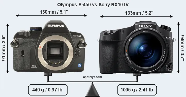 Size Olympus E-450 vs Sony RX10 IV