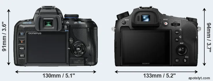 Comparison E-450 or RX10 IV rear