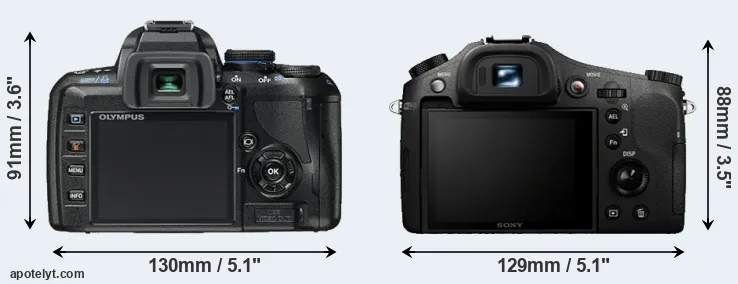 Comparison E-450 or RX10 rear