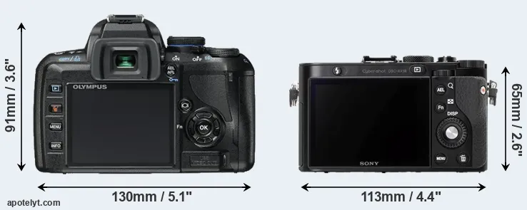 Comparison E-450 or RX1R rear