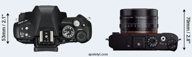 Compare E-450 versus RX1R top
