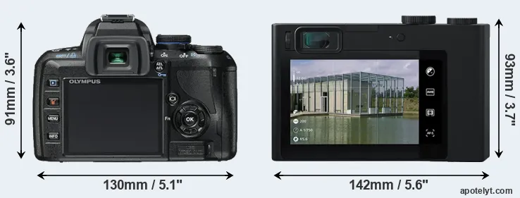 Comparison E-450 or ZX1 rear