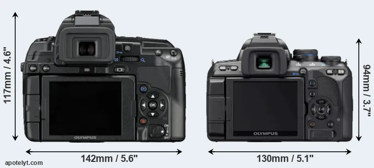 Comparison E-5 or E-620 rear