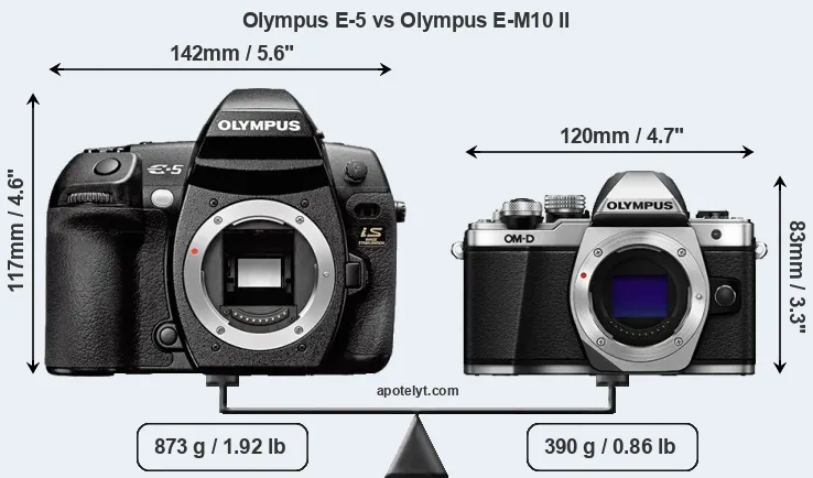 Size Olympus E-5 vs Olympus E-M10 II