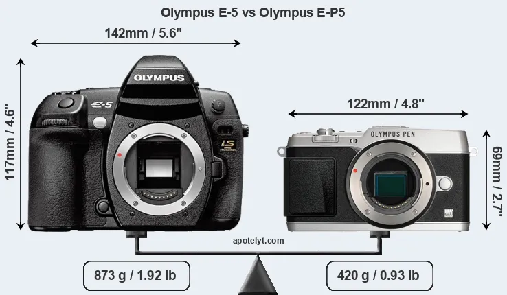 Size Olympus E-5 vs Olympus E-P5