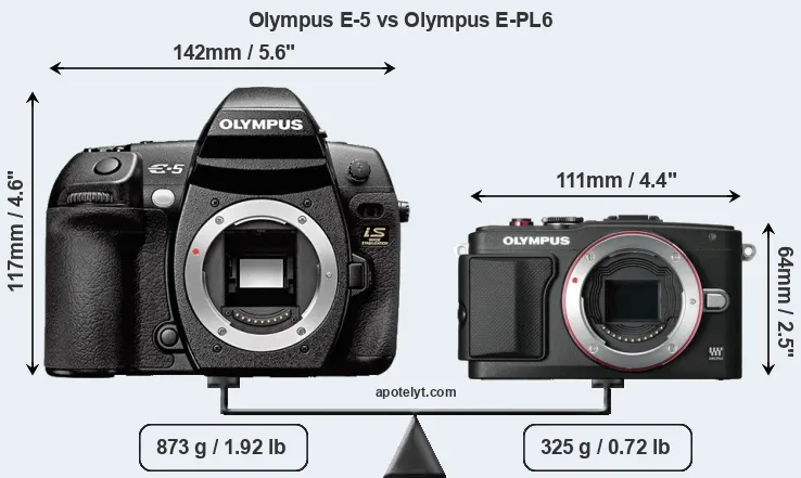 Size Olympus E-5 vs Olympus E-PL6