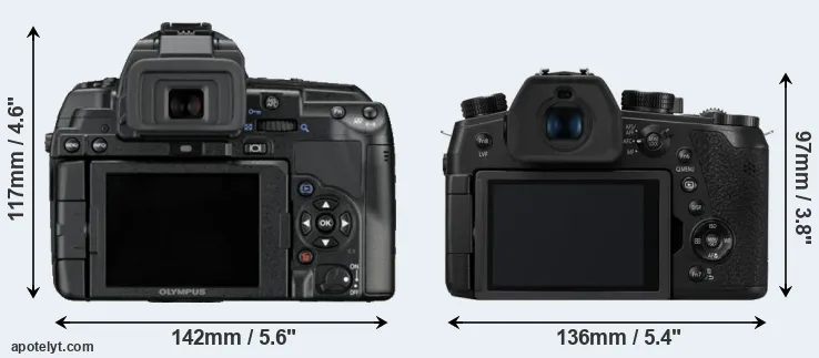 Comparison E-5 or FZ1000 II rear