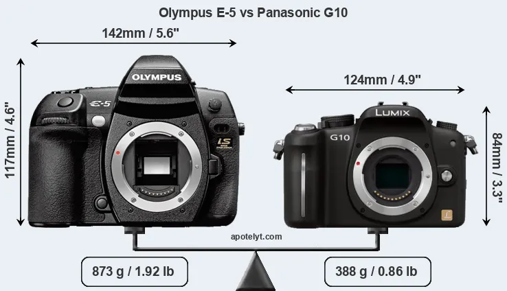 Size Olympus E-5 vs Panasonic G10