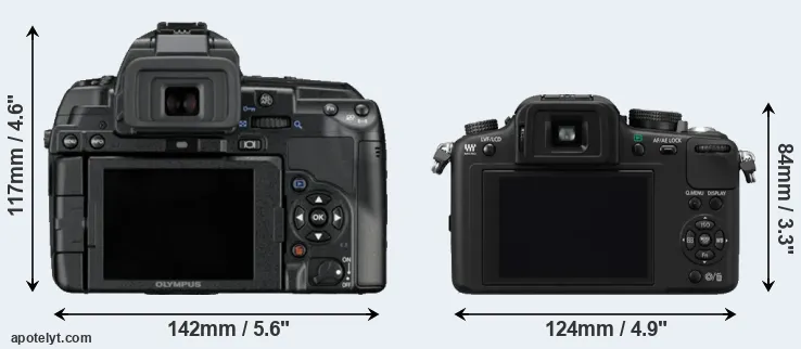 Comparison E-5 or G10 rear