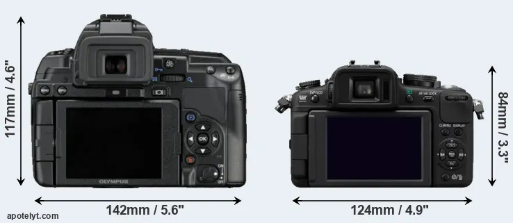 Comparison E-5 or G2 rear