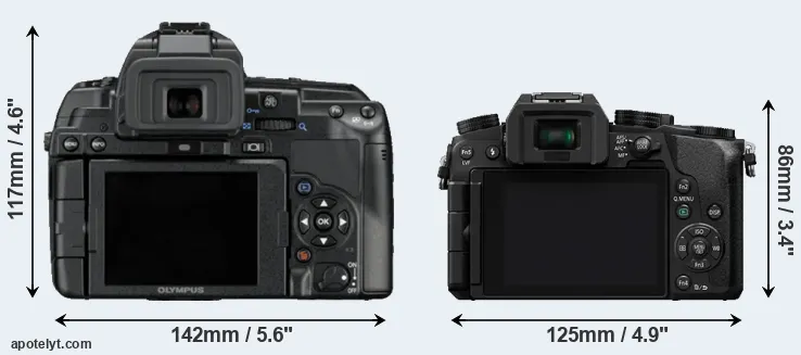 Comparison E-5 or G7 rear