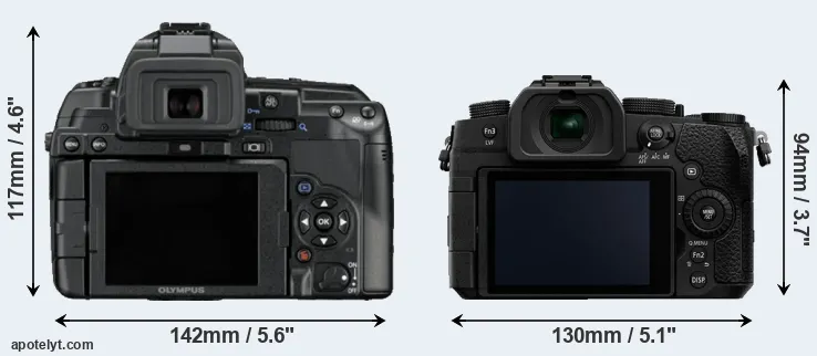 Comparison E-5 or G95 rear