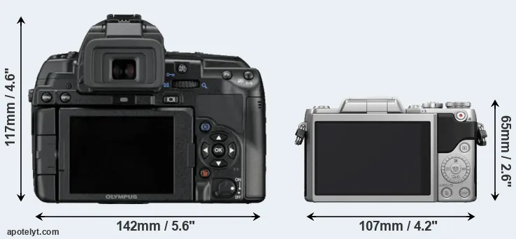 Comparison E-5 or GF7 rear