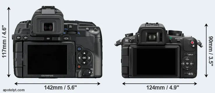 Comparison E-5 or GH1 rear